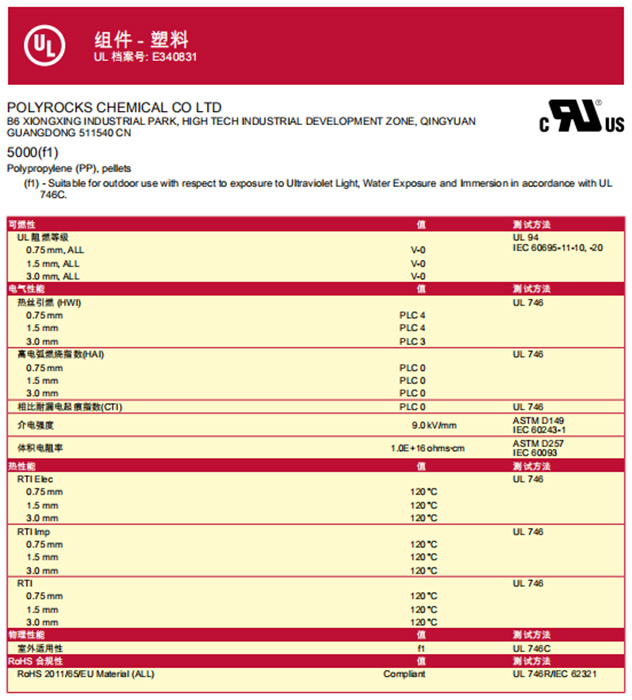 143-UL黄卡-5000(f1)